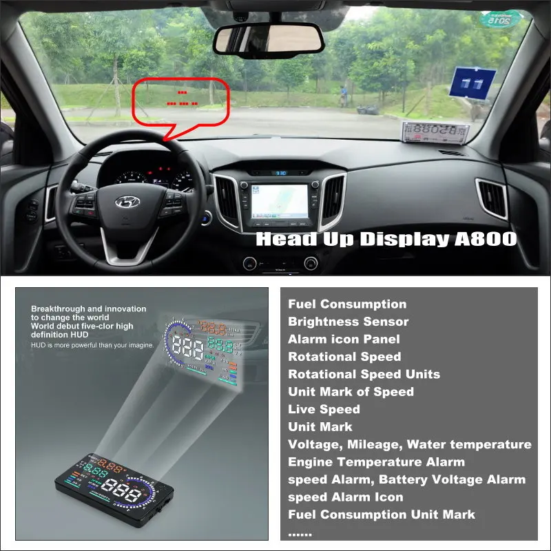 Car Information font b Projector b font font b Screen b font For Hyundai ix25 2014