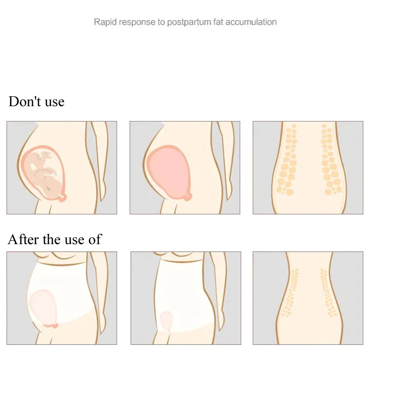Пояс для матерей после родов, пояс для похудения после беременности, пояс послеродовой повязки для поддержки живота для беременных женщин