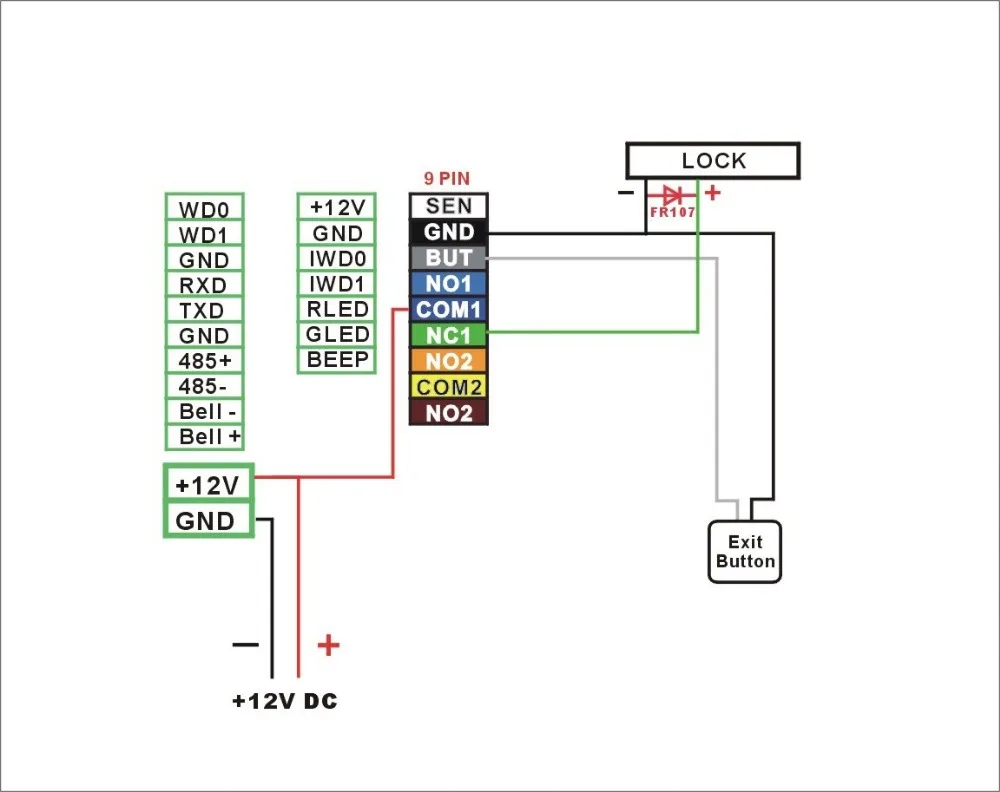 diagram