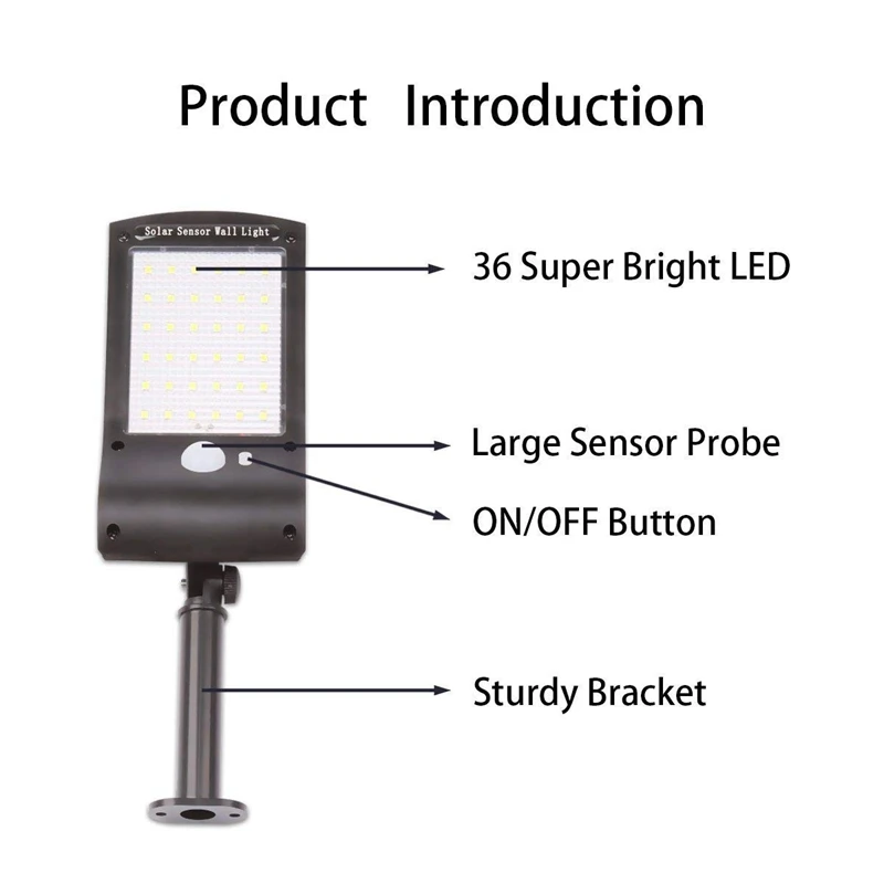 36 LED Solar Wall Light Motion Sensor(13)