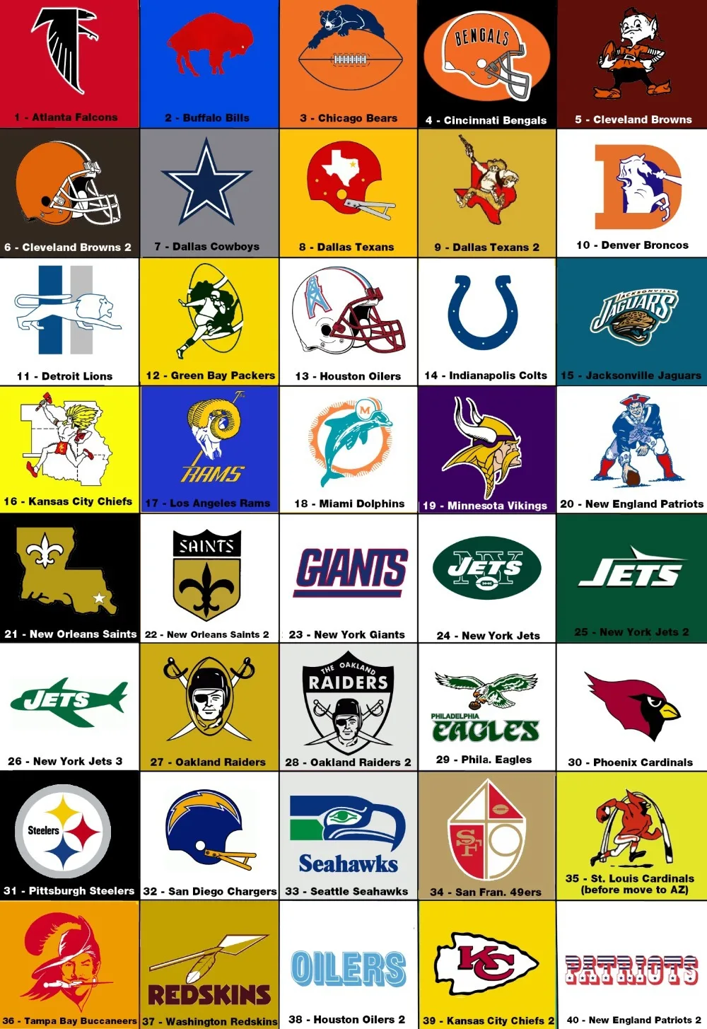 Nfl Wall Art popular nfl decor art-buy cheap nfl decor art lots from china nfl Nfl Wall Art popular nfl decor art-buy cheap nfl decor art lots from china nfl