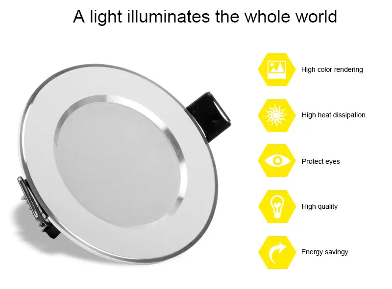 LED Downlight 3W 5W 7W 9W 12W 15W 220V 230V 240V Round Recessed Lamp Led Bulb Bedroom Kitchen Indoor LED Lighting