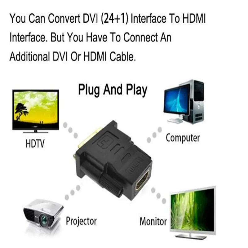 1pcs DVI 24+1 Male to HDMI Female Adapter Converter Gold Plated DVI 24+1 to HDMI Converter 1080P for PC PS3 Projector HDTV audio video converter adapter