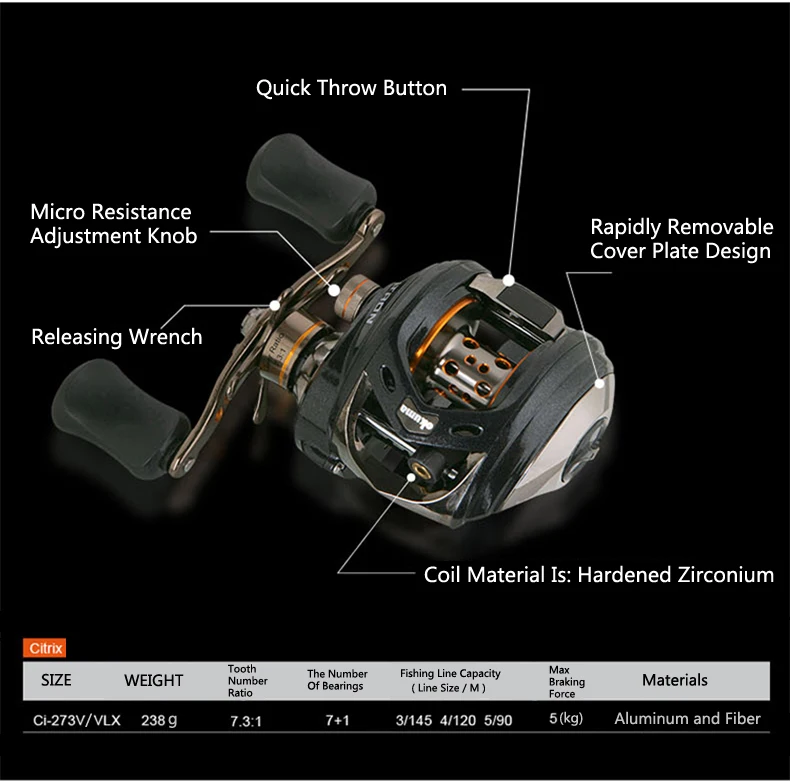 Okuma ci 273v/vlx 8 вал круглая Катушка Для Приманки рыболовная катушка|wheel wheels|wheel atvreel wire
