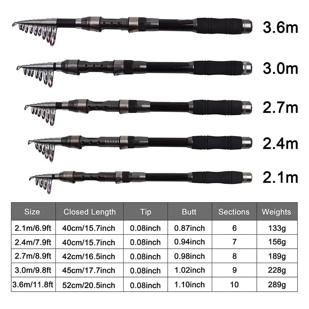 Fishing Rod Combo tools Kit Spinning Telescopic Fishing Rod Reel Set with Line Lures Hooks Fishing Bag Accessories Fishing Rod Combo tools Kit Spinning Telescopic Fishing Rod Reel Set with Line Lures Hooks Fishing Bag Accessories