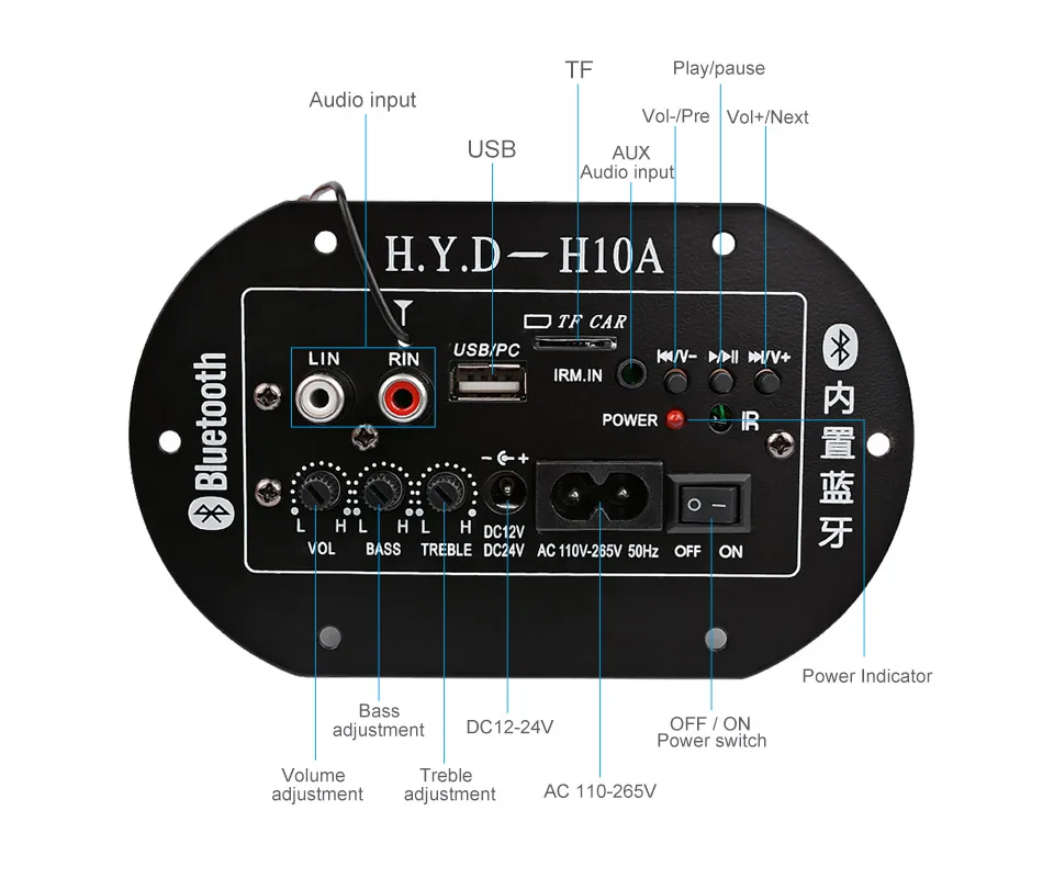 AIYIMA Bluetooth сабвуфер усилитель плата 120 Вт Amplificador 220 в 12 В 24 В домашняя система автомобильный усилитель для 6-10 дюймов сабвуфер сделай сам