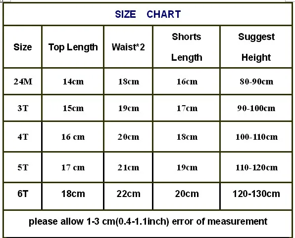 size