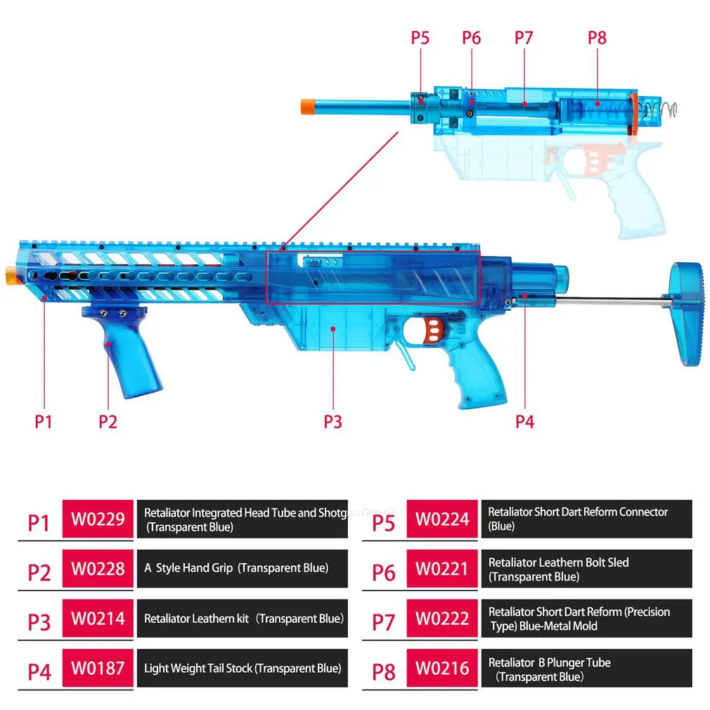 Рабочий YY-R-W010 RMCX стиль комплекты аксессуаров Набор для Nerf N-Strike Elite Stryfe Blaster power Kit Аксессуары для Игрушечного Пистолета