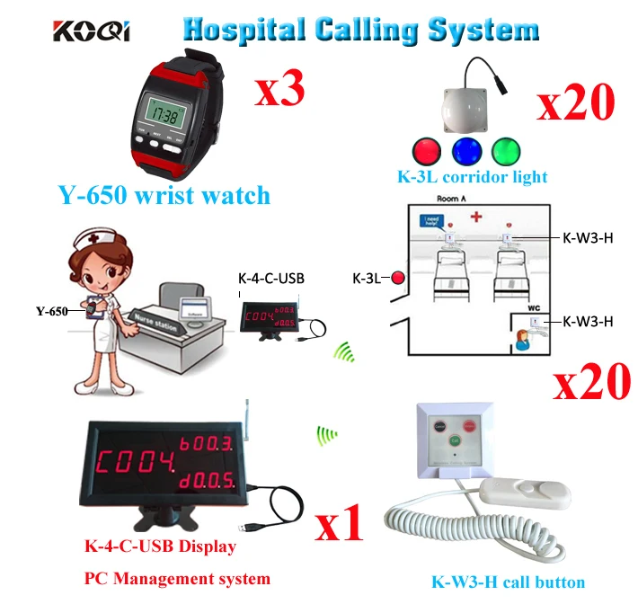 Alarm Nursing Call System Wireless Patients Older Care Pager Home Alarm