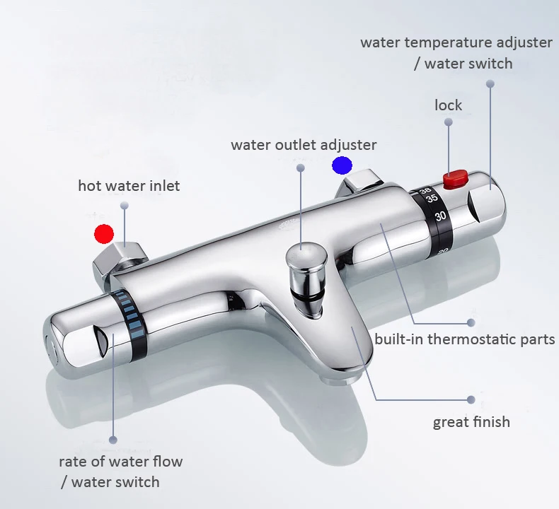 Настенный термостатический смеситель для ванны и душа, латунный Смеситель для ванной, смеситель для душа, Термостатический регулирующий клапан, смеситель