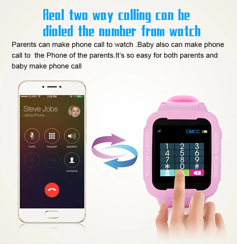 Smart детские часы Baby Safe анти-потерянный Smartwatch gps Remote Monitor с сим TF местоположение трекера WhatsApp Facebook устройства