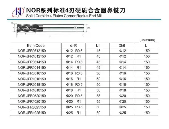 GEK HRC60 10R0. 5*25 * D10 * 75 * 4F карбидная 4 каннелюра Угловой радиус концевых фрез HRC60 синий NaCo для резки твердых материалов