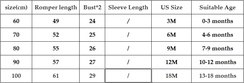 268