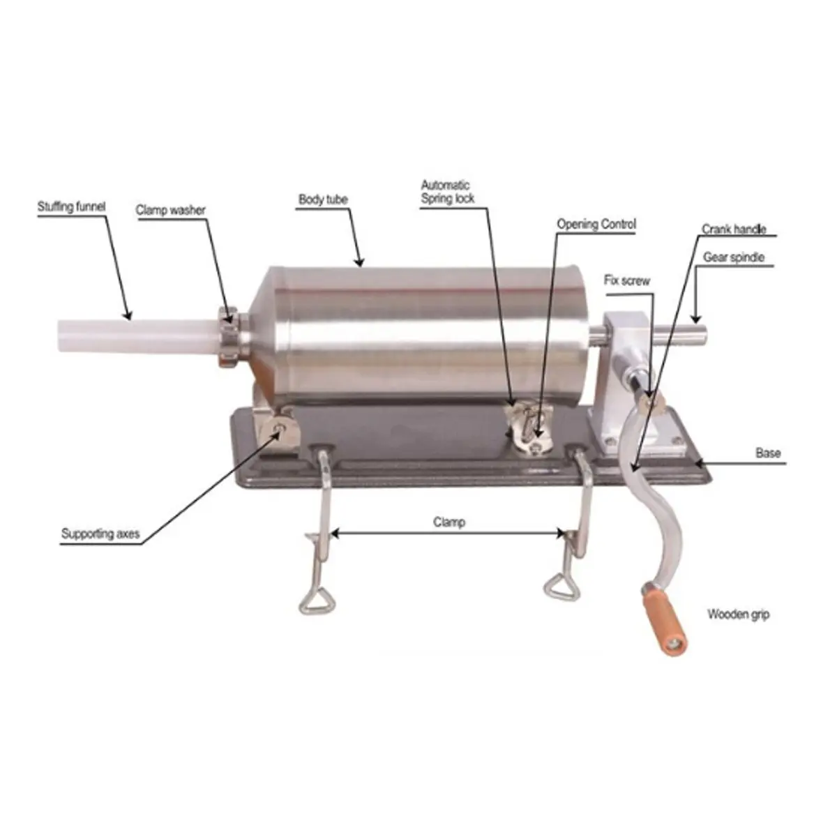 Шприц Для Колбасы 3 Кг Купить
