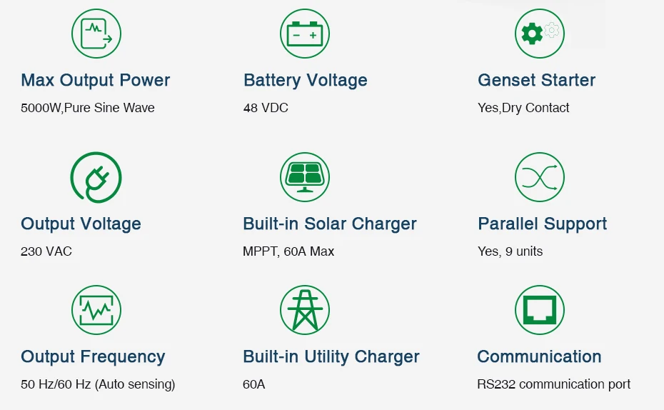 EASUN POWER 10KW 450Vdc Solar Inverter 80A MPPT Parallel Inverter 48V 230V Pure Sine Wave Hybrid Inverter 80A Battery Charger_02