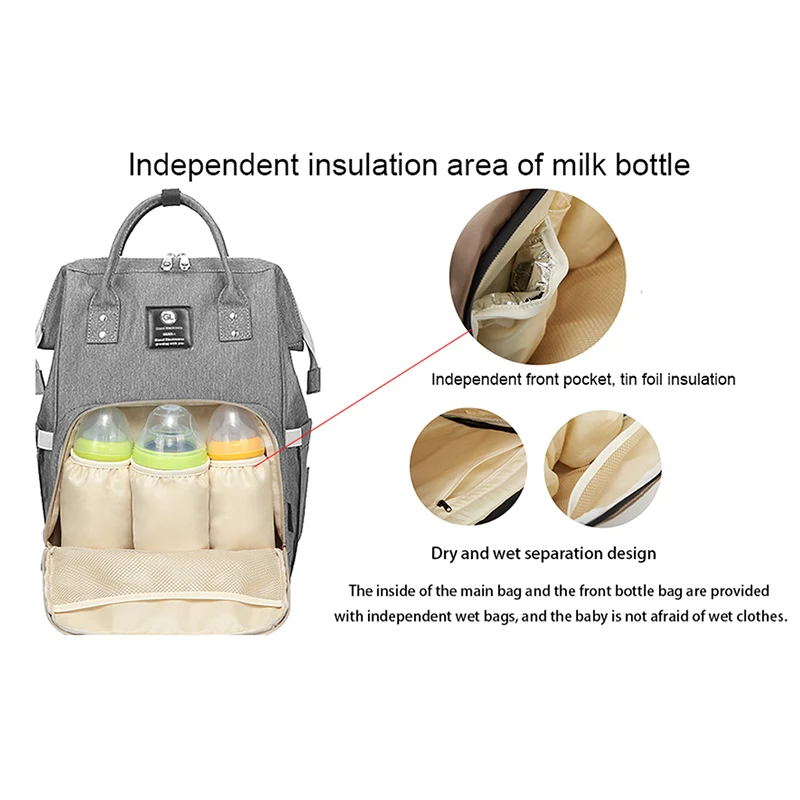 GL сумка для детских подгузников, большая емкость, водонепроницаемые сумки для подгузников, дорожный рюкзак для беременных, сумка для мам