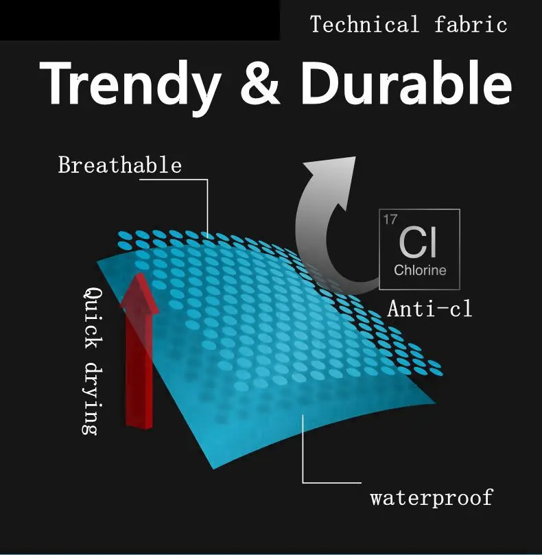 Спортивные брюки мужские компрессионные трико быстросохнущие лоскутные