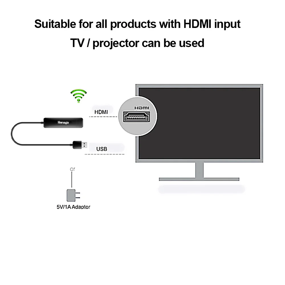 Elitooop 2 4 5G WiFi Airplay дисплей смартфон для автомобиля аудио Miracast DLNA HDMI AV TV Stick|miracast dlna|dlna