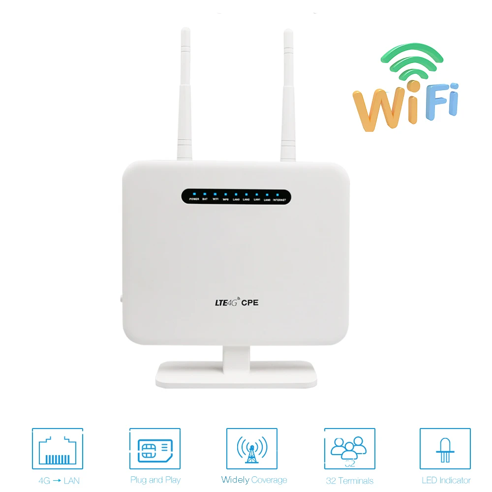 300Mbp 3G/Kartu SIM 4G Router Wifi 2.4 GHZ Wireless CPE Router Wireless