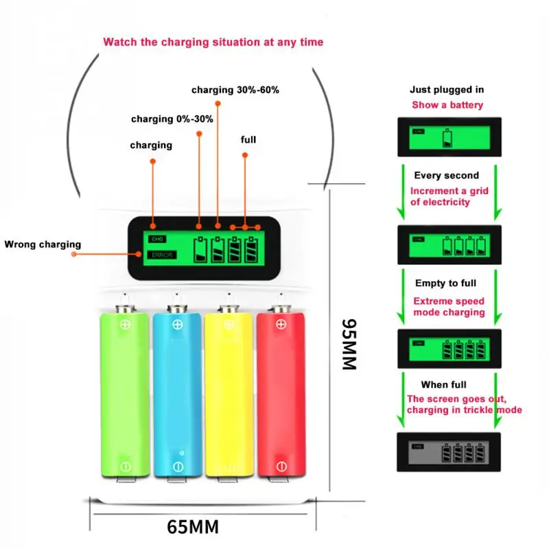 Умное интеллектуальное зарядное устройство с 4 слотами для аккумуляторных