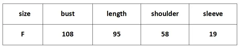 77