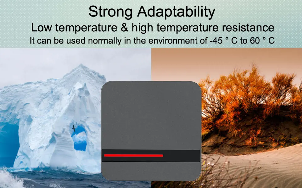 access control reader