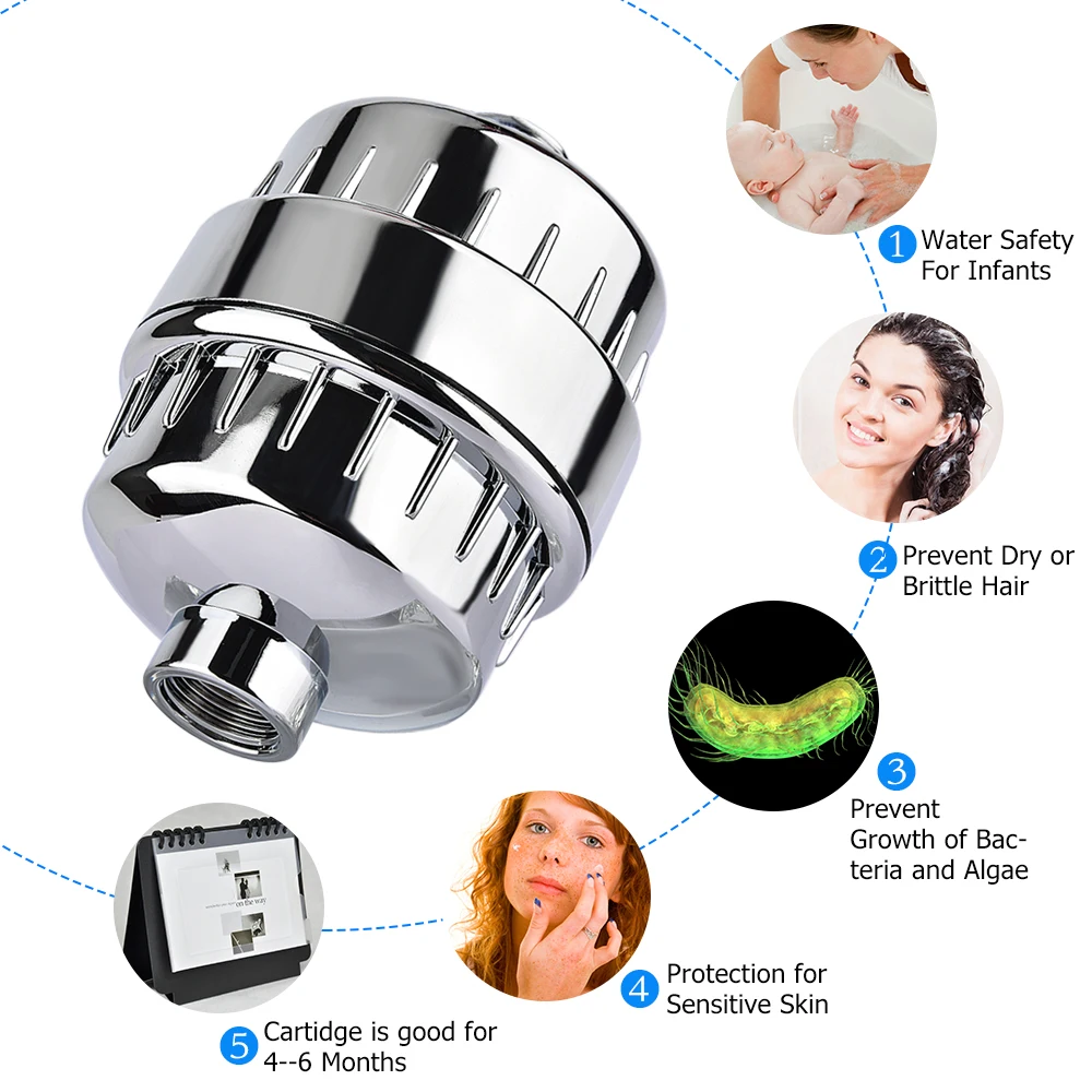 Shower Filter 12 Stage Alkaline Shower Water Filter Softener Purifier Chloramine Removal Easy to Install Filters Cartridge Deals (3)