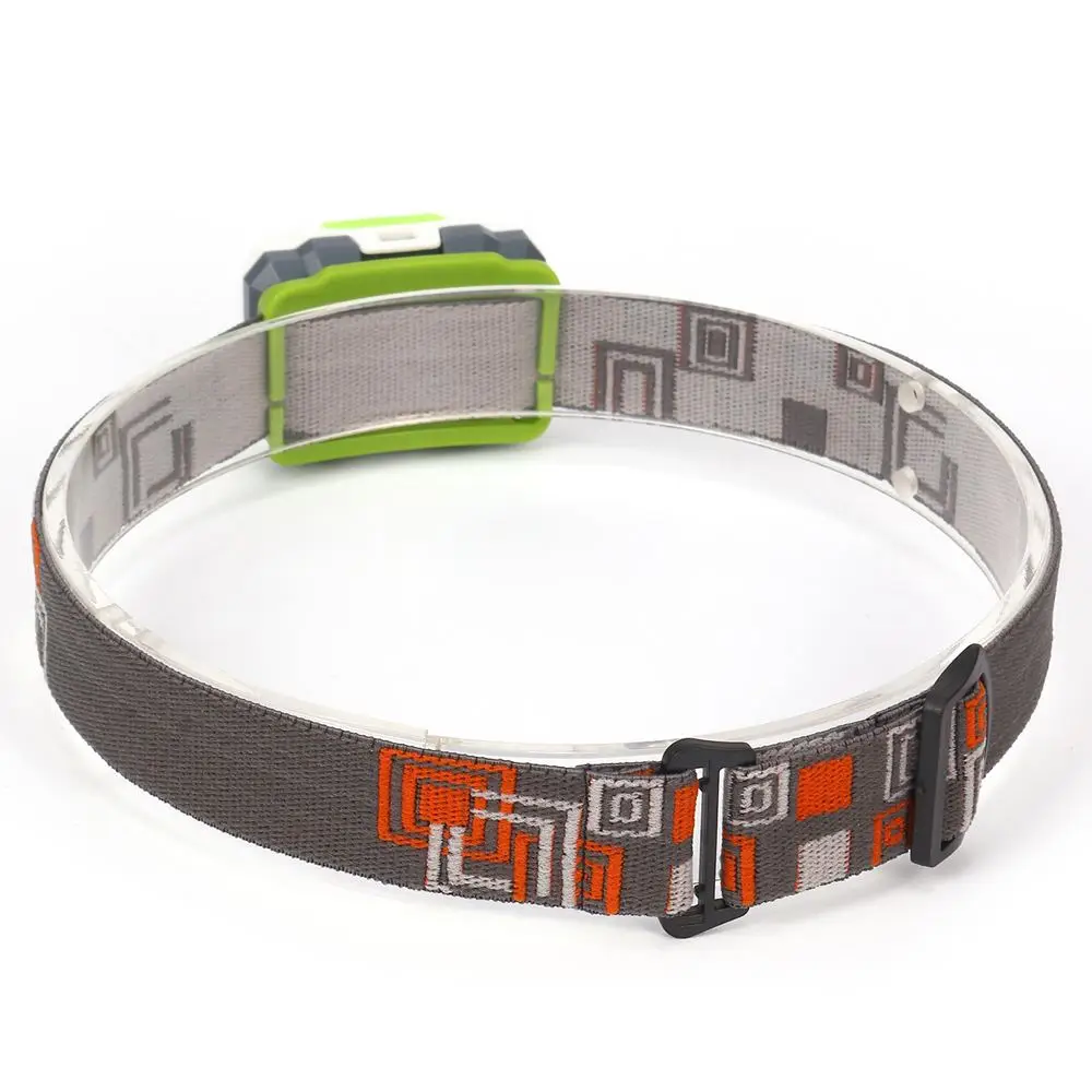 hp30 led headlamp (7)