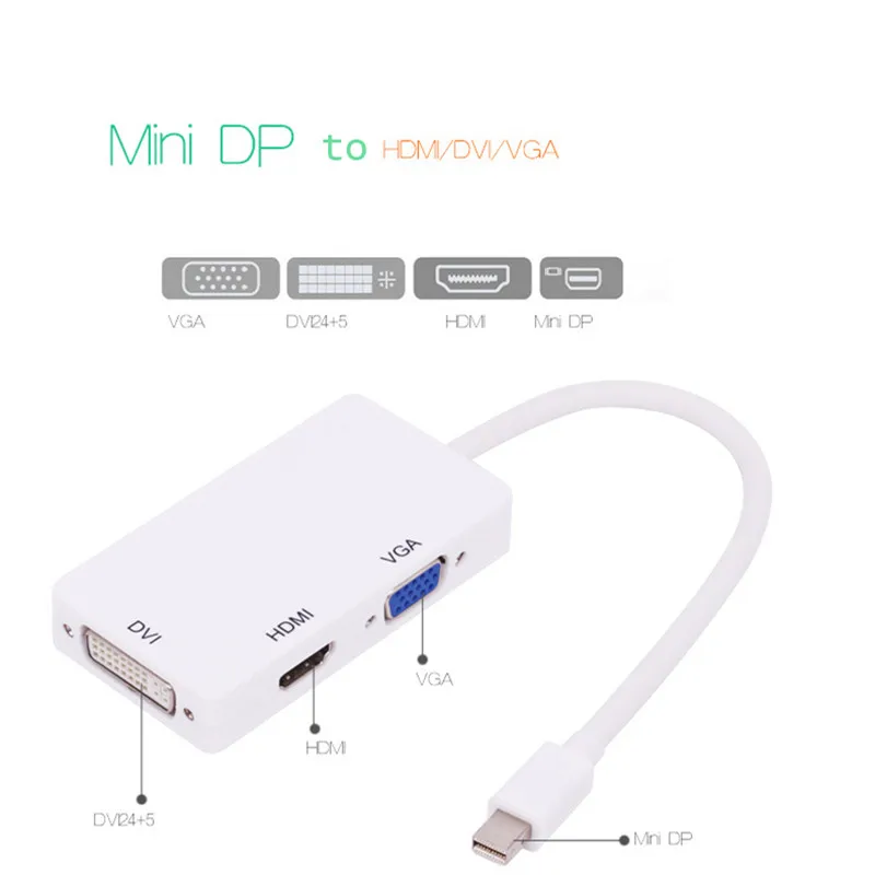 DZLST Mini DP к HDMI DVI VGA адаптер 3 в 1 концентратор Mini DisplayPort 1080P видео адаптер конвертер для iMac Apple MacBook Pro Air