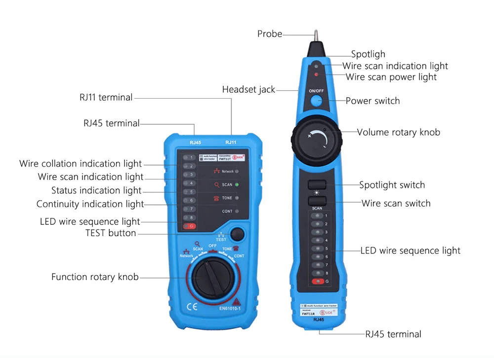 RJ45 R11 Cat5 Cat6 телефонный провод трекер Tracer тонер Ethernet LAN Сетевой кабель тестер детектор линия Finder