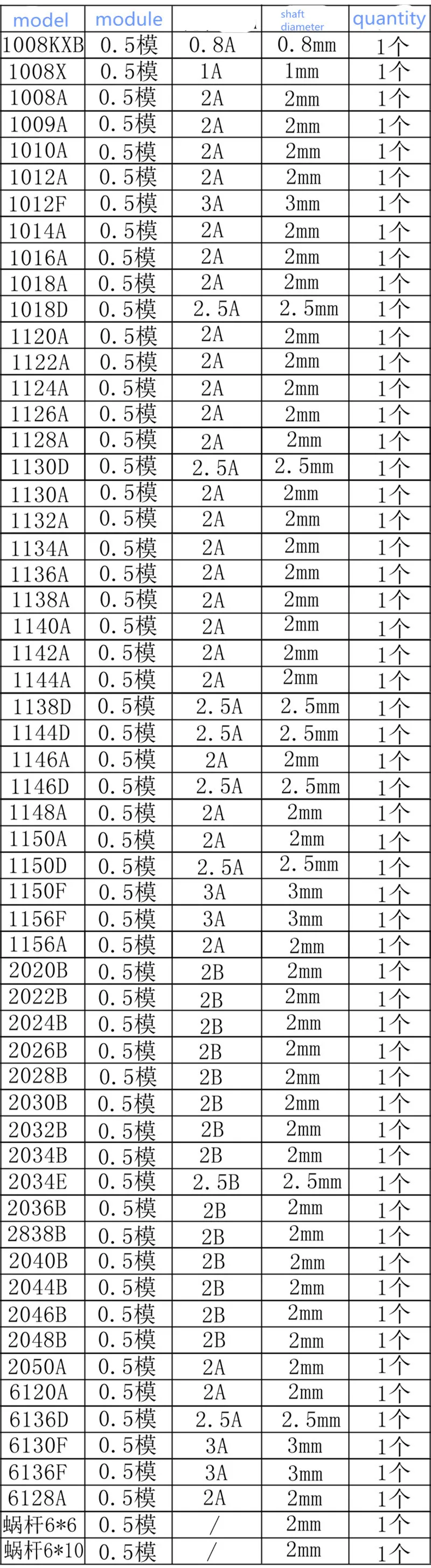 TB2.iXkupXXXXagXXXXXXXXXXXX_!!106560846