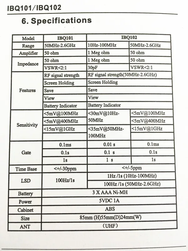Upgraded Two Way Radio Frequency Counter IBQ102 Wide Test Range 10MHz-2600MHz Sensitive Portable Frequency Meter