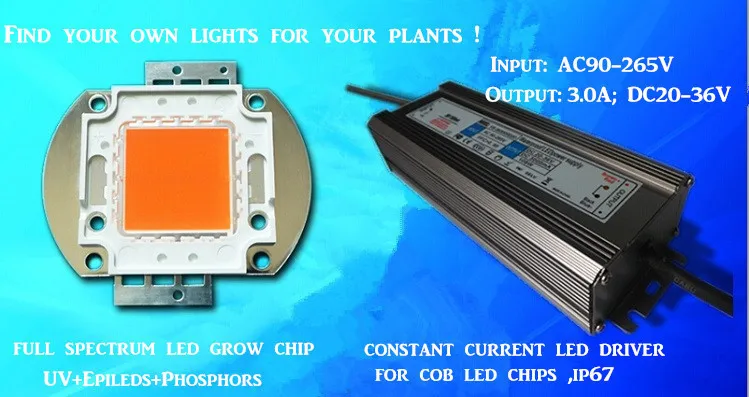 Крытый DIY светодио дный LED Grow light KIT, 100 Вт полный светодио дный, светодио дный водостойкий светодиодный драйвер, теплоотвод, вентилятор с драйвером, объектив и отражатель