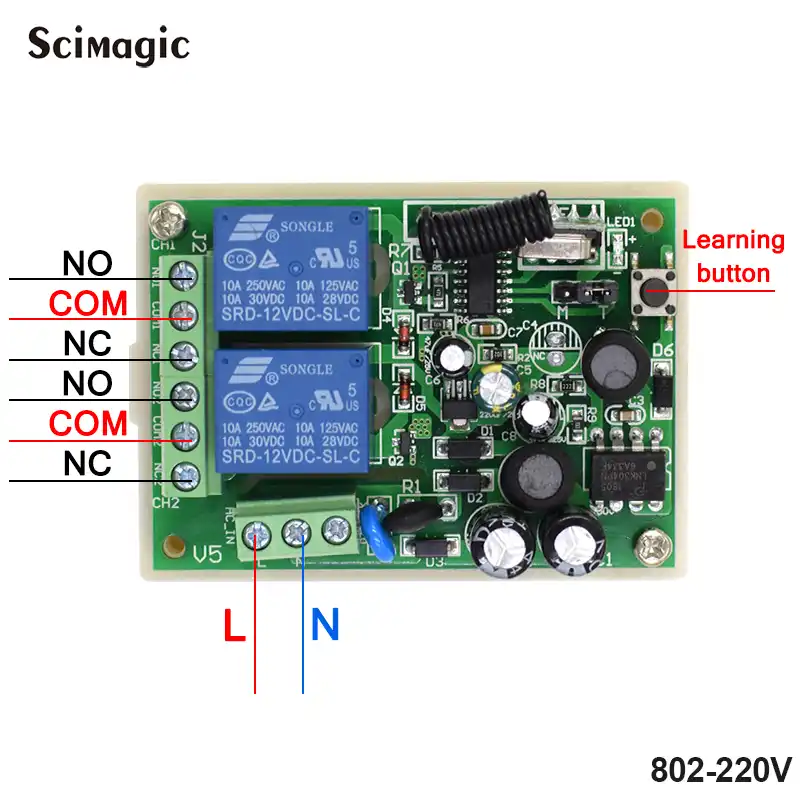 220V 2CH Channel Wireless RF Remote Control Receiver Relay Switch 433MH GS MW