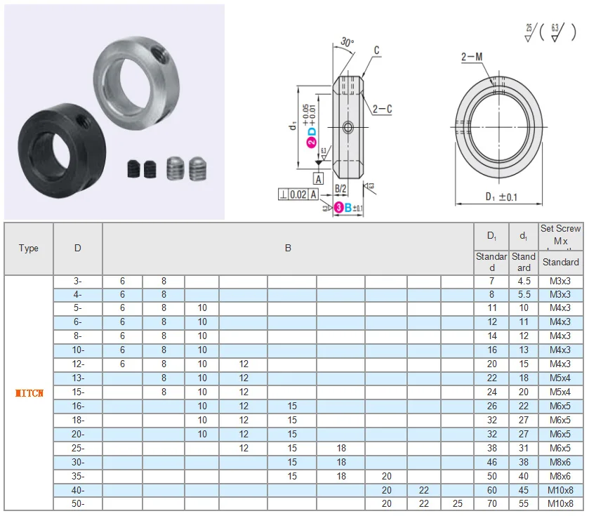 -1