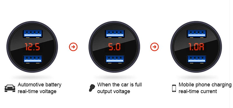 Универсальное автомобильное зарядное устройство USB Автомобильное DC12V-24V 5 в 3.1A двойное USB зарядное устройство 2 порта адаптер питания с дисплеем напряжения высокое качество