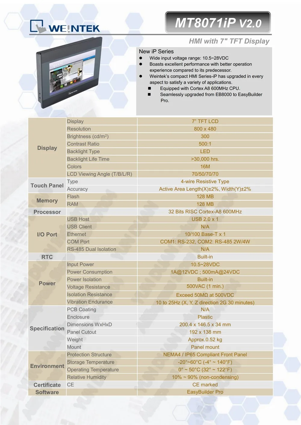 Weinview " HMI MT8071iP 7 дюймов 800*480 Сенсорная панель Ethernet 1 USB хост Weintek Замена MT8070iP MT8070iH5 в коробке