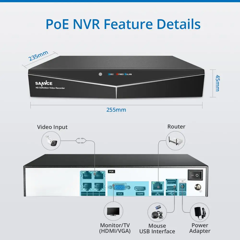 SANNCE 4CH 2MP XPOE H.264 Video Security System 4pcs 1080P Outdoor Weatherproof Infrared Night Visi