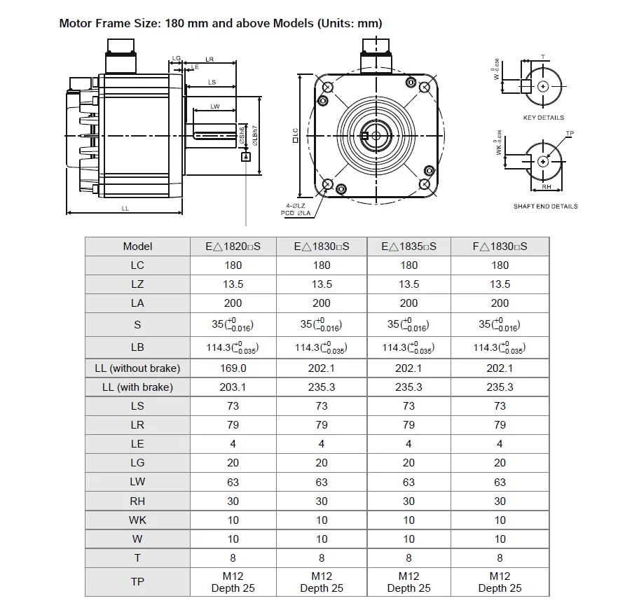 Driver de Motor Ecma-e11820ss + Asd-a2-2023-l Freio Kits ac Servo 2000 Rpm 180 Milímetros Quadro Asda-a2 9.55nm 2kw 4 Cheap Acionador do motor