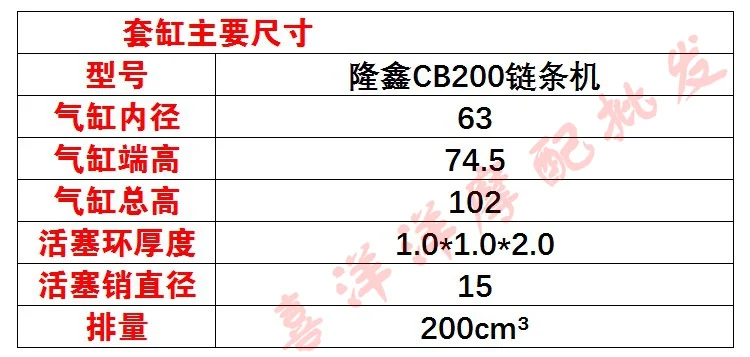 Мотоцикл поршень кольцо комплект 63 мм Диаметр цилиндров для Loncin CB200 CB 200 GP200R LX200 200cc Off Road Dirt Bike Кайо CQR CR5