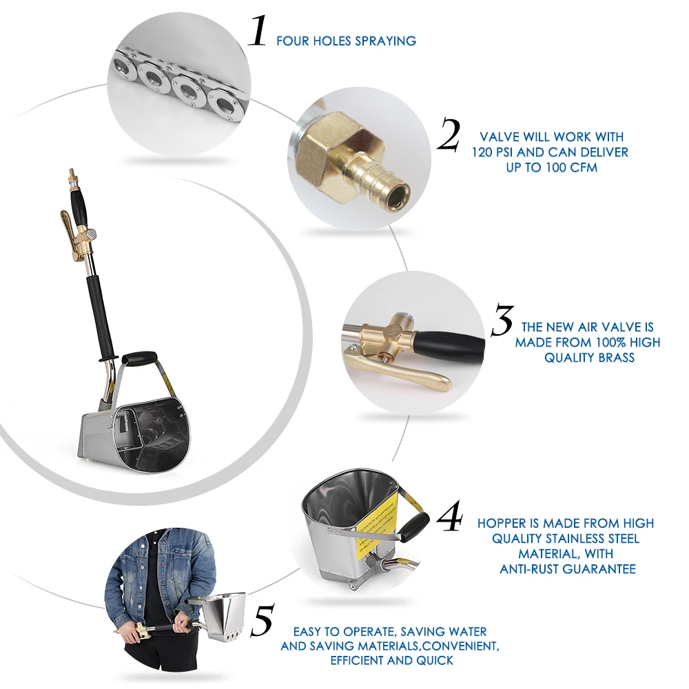 Пистолет-распылитель настенный распылитель строительного раствора пистолет Штукатурная лопатка бункер ковш цементный