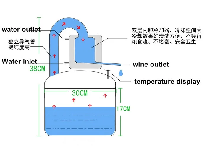 Дистиллятор вина из нержавеющей стали для домашнего использования оборудование для приготовления вина и цветочного масла