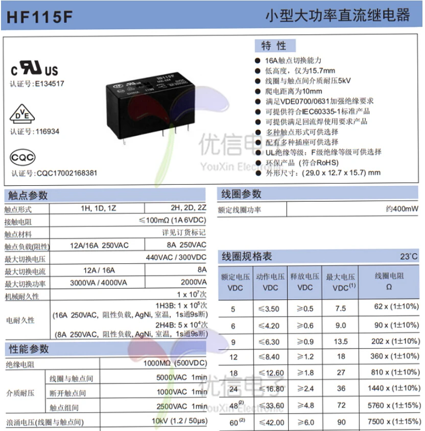 Реле HF115F 012-2ZS4 JQX-115F 024-2ZS4 HF115F-012-2ZS4-12VDC JQX-115F-024-2ZS4 005-2ZS4 12VDC DC5V 12V 24V 8A 250VAC 8Pin