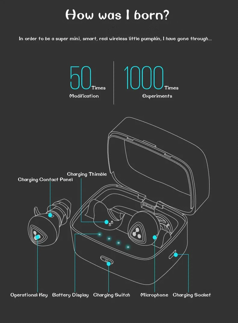 DHL Free Shipping Syllable D900S Real Wireless Earphones Ecouteurs Auriculares Deportivos Mini Fone De Ouvido Bluetooth Telefono001