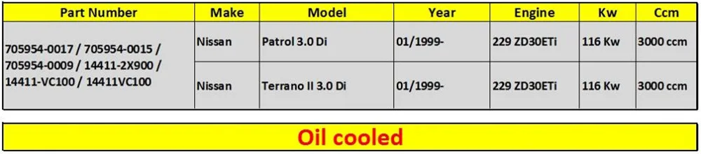 Garrett ТУРБОКОМПРЕССОР GT2052V Полный турбо 14411-2X900 для Nissan Patrol Terrano II 3,0 Di ZD30 158 hp 724639/705954