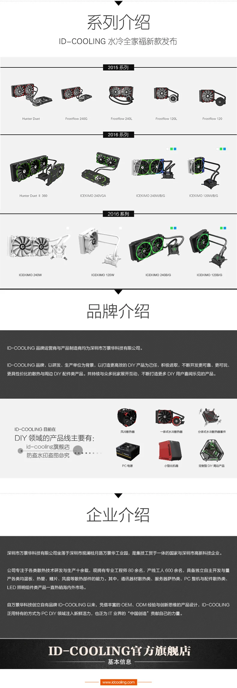 ID-COOLING NO-12015 12 см вентилятор шасси 4Pin PWM контроль температуры бесшумный объем воздуха толщина 1,5 см