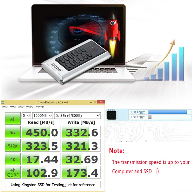 Твердотельный накопитель Sata3 на USB3.0 6 Гбит/с ngff шифрование M.2 ssd твердотельный