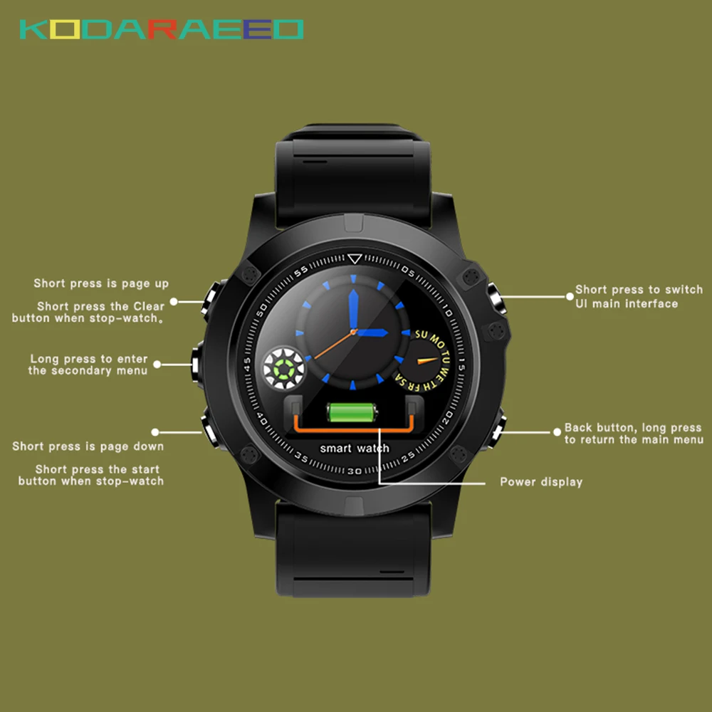 

L11 Smart Watch Blood Pressure Heart Rate Monitor Steps Sleep Tracker Sports Smartwatch IP68 waterproof for IOS Android Phones