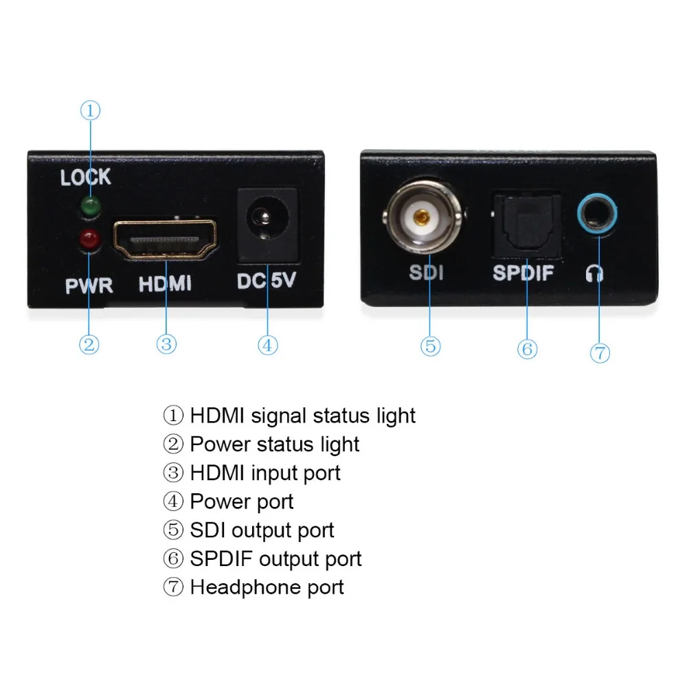 Wiistar HDMI к SDI аудио Spdif конвертер коробка HDMI к BNC SD HD 3G-SDI с 3,5 мм аудио для монитора камеры