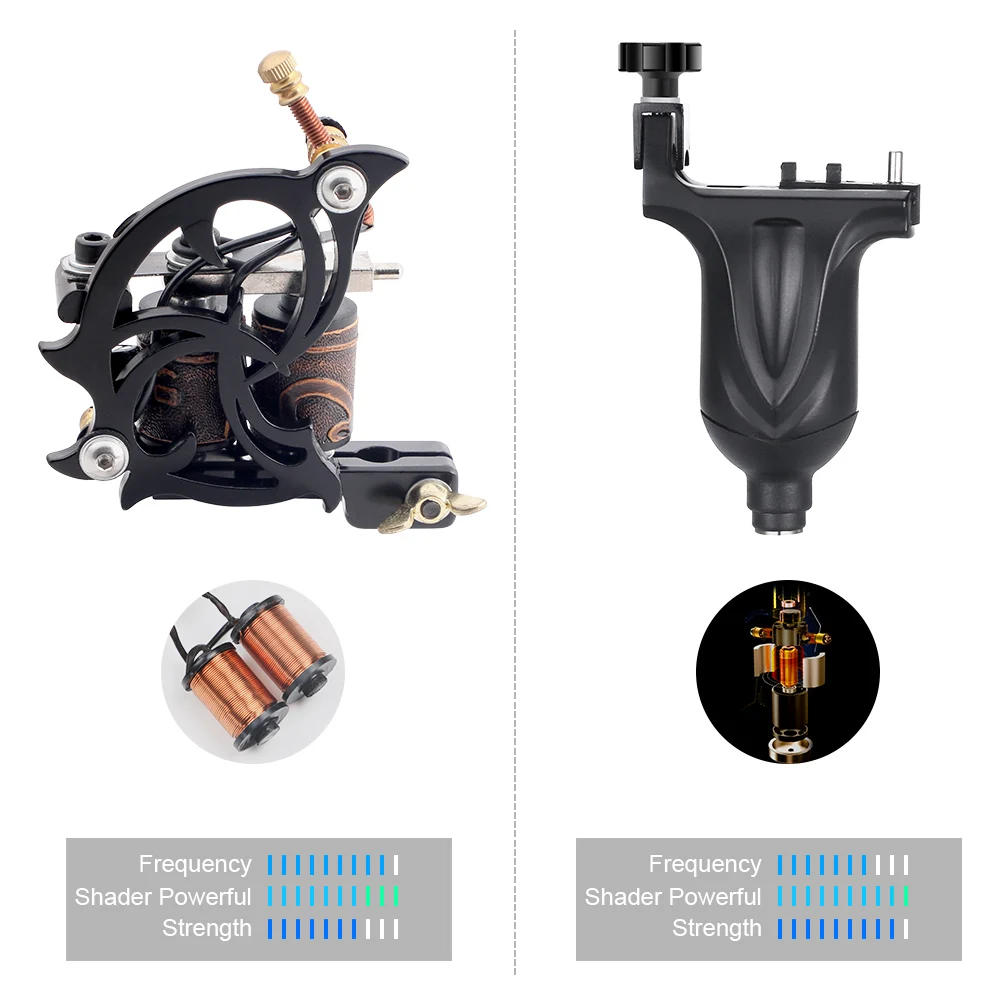 Клеймо Полный комплект татуировки 2 профессиональная татуировка машина пистолет с 28 чернилами источник питания для татуировки Artrist начинающих TMK647C-1